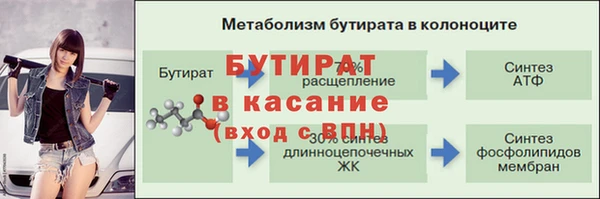 гидропоника Рославль